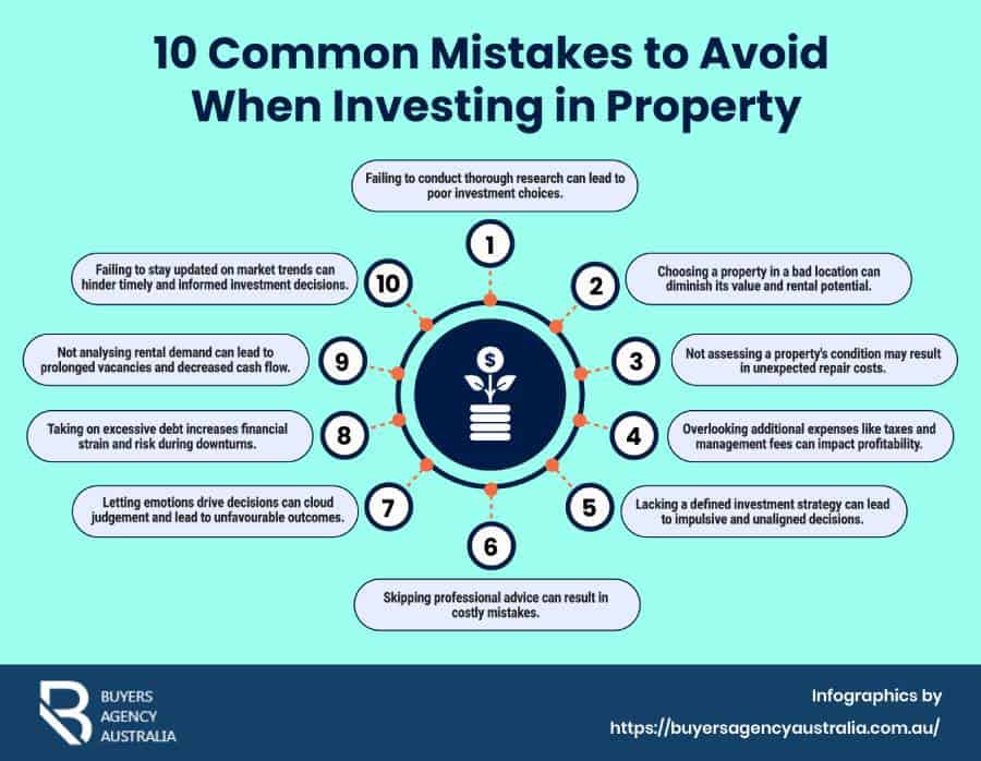 10 Common Mistakes to Avoid When Investing in Property